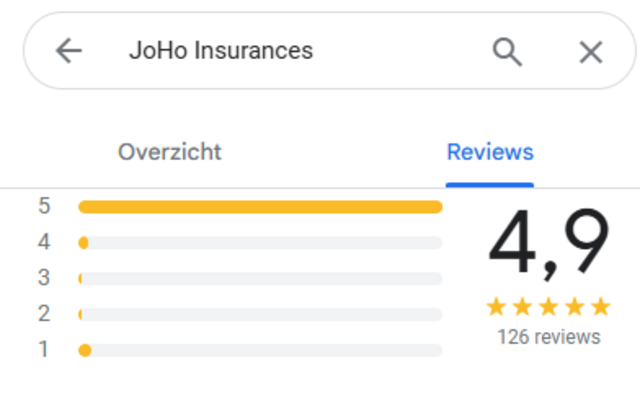 Reviews en klantbeoordelingen over JoHo Insurances